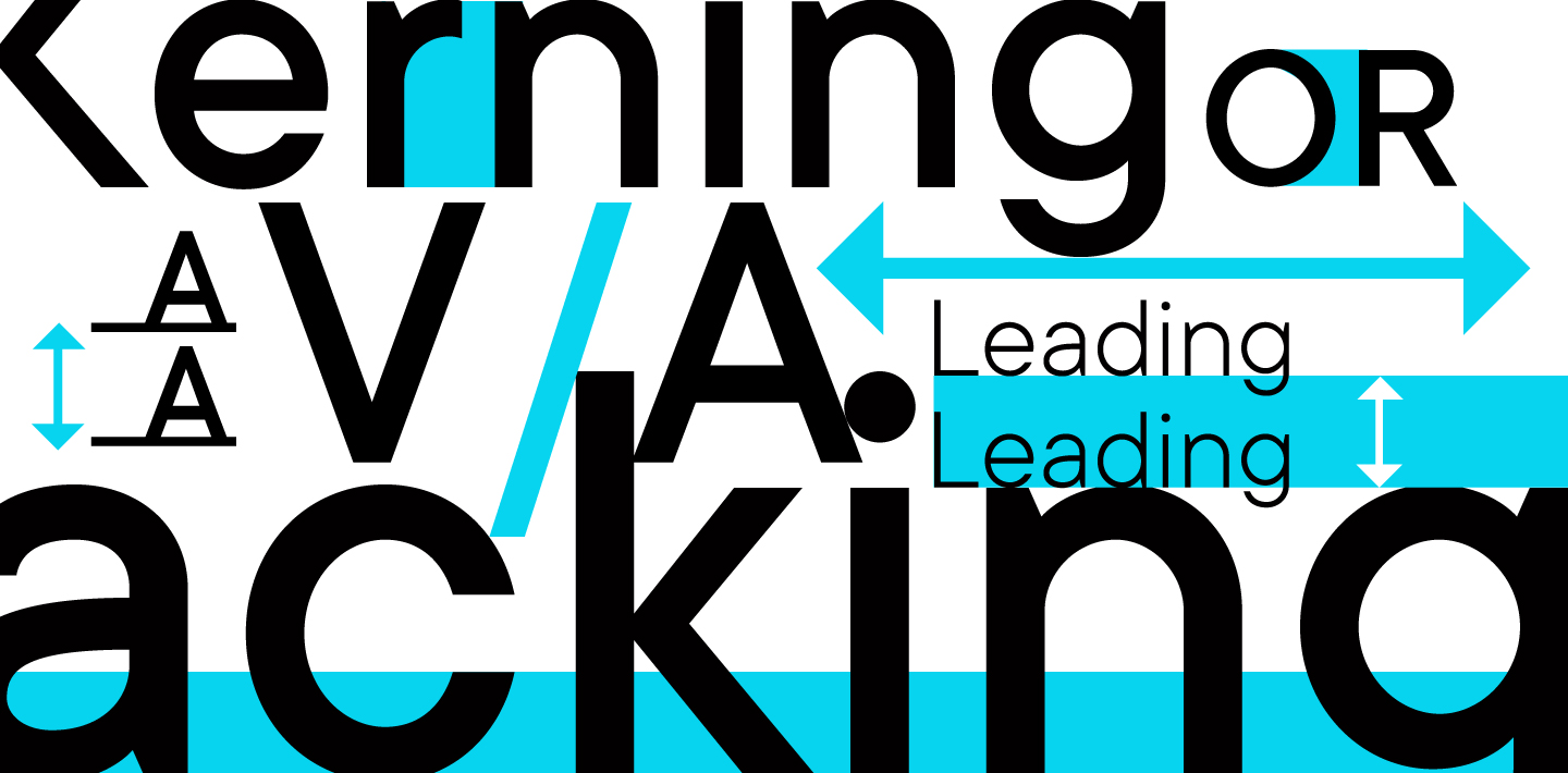 Kerning, Monitoring, Main & Spacing in Typography: What’s the Distinction?