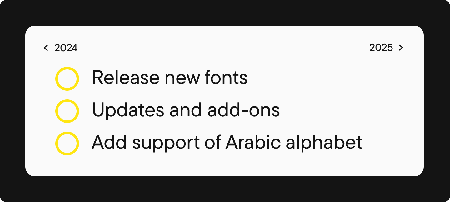 Measuring 2024 in Fonts: TypeType’s Yr in Evaluation