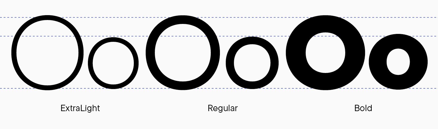 Branching out: How Scandinavian Sans TT Firs Grew and Discovered Its Font Pair