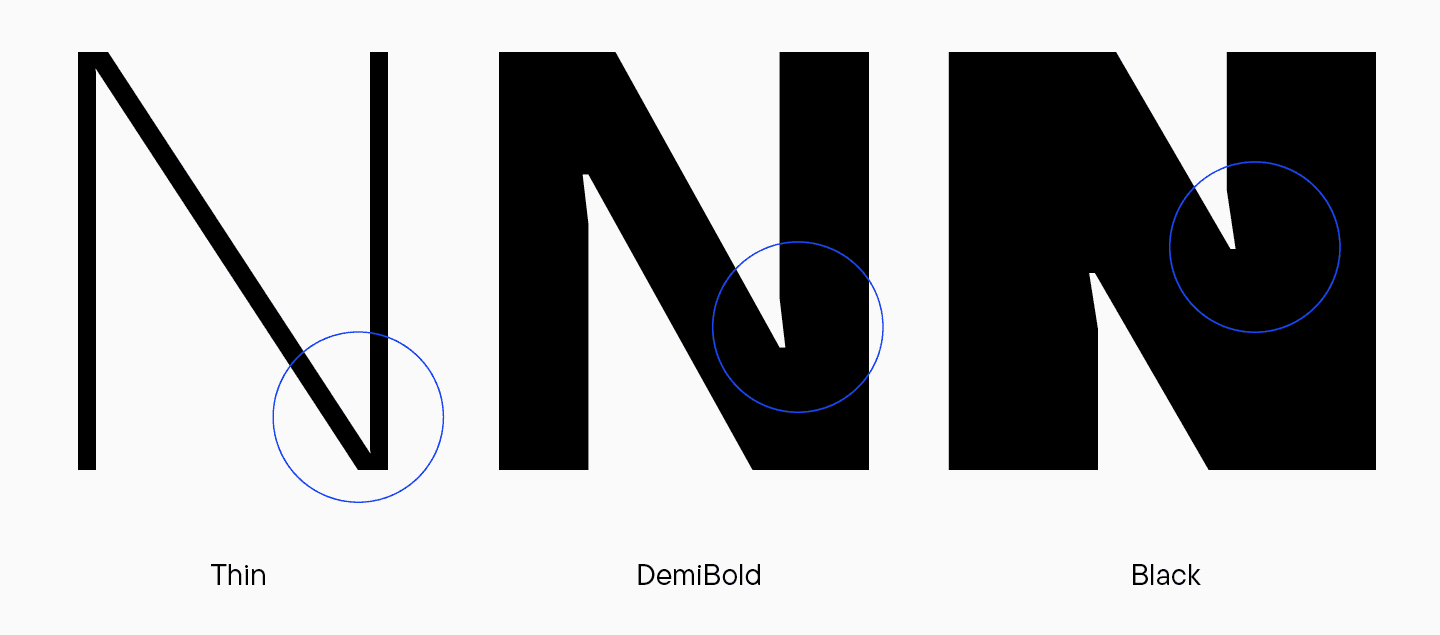 Branching out: How Scandinavian Sans TT Firs Grew and Discovered Its Font Pair