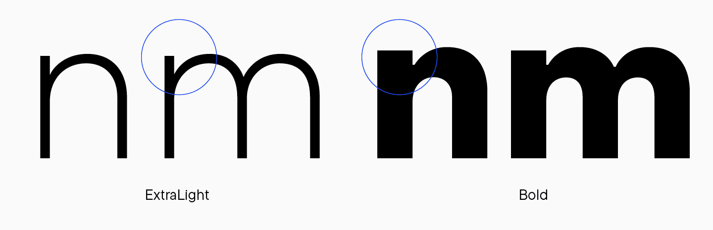 Branching out: How Scandinavian Sans TT Firs Grew and Discovered Its Font Pair