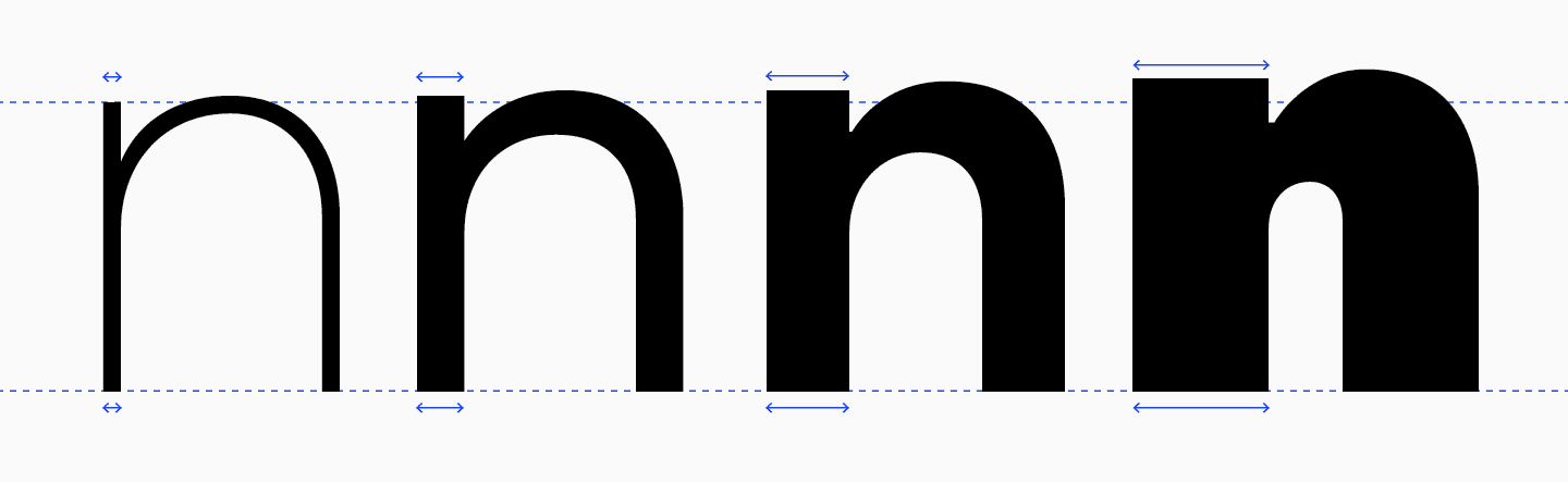 Branching out: How Scandinavian Sans TT Firs Grew and Discovered Its Font Pair