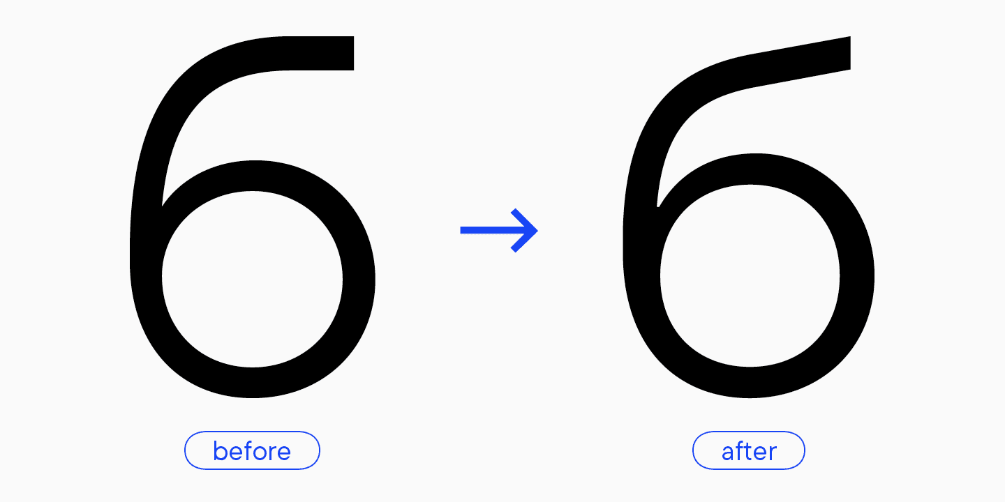 Branching out: How Scandinavian Sans TT Firs Grew and Discovered Its Font Pair