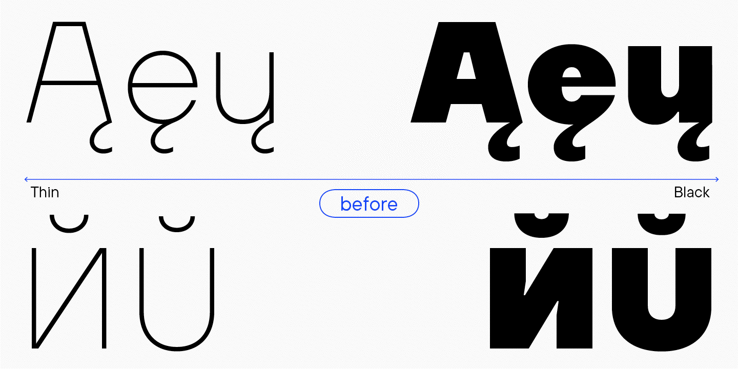 Branching out: How Scandinavian Sans TT Firs Grew and Discovered Its Font Pair