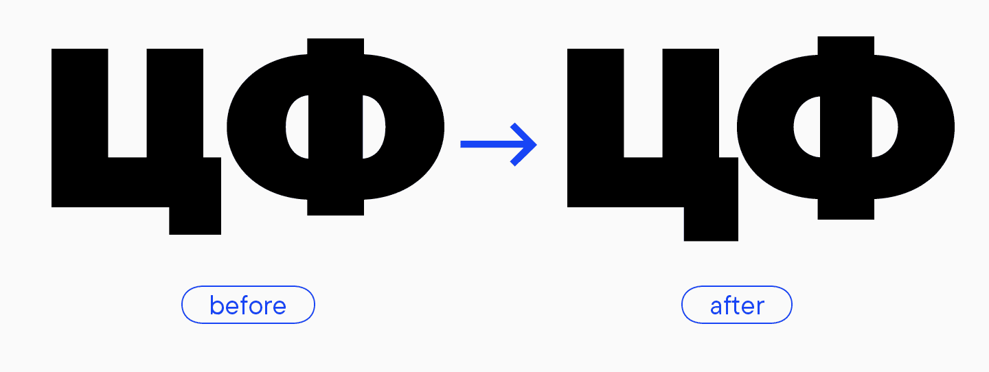 Branching out: How Scandinavian Sans TT Firs Grew and Discovered Its Font Pair