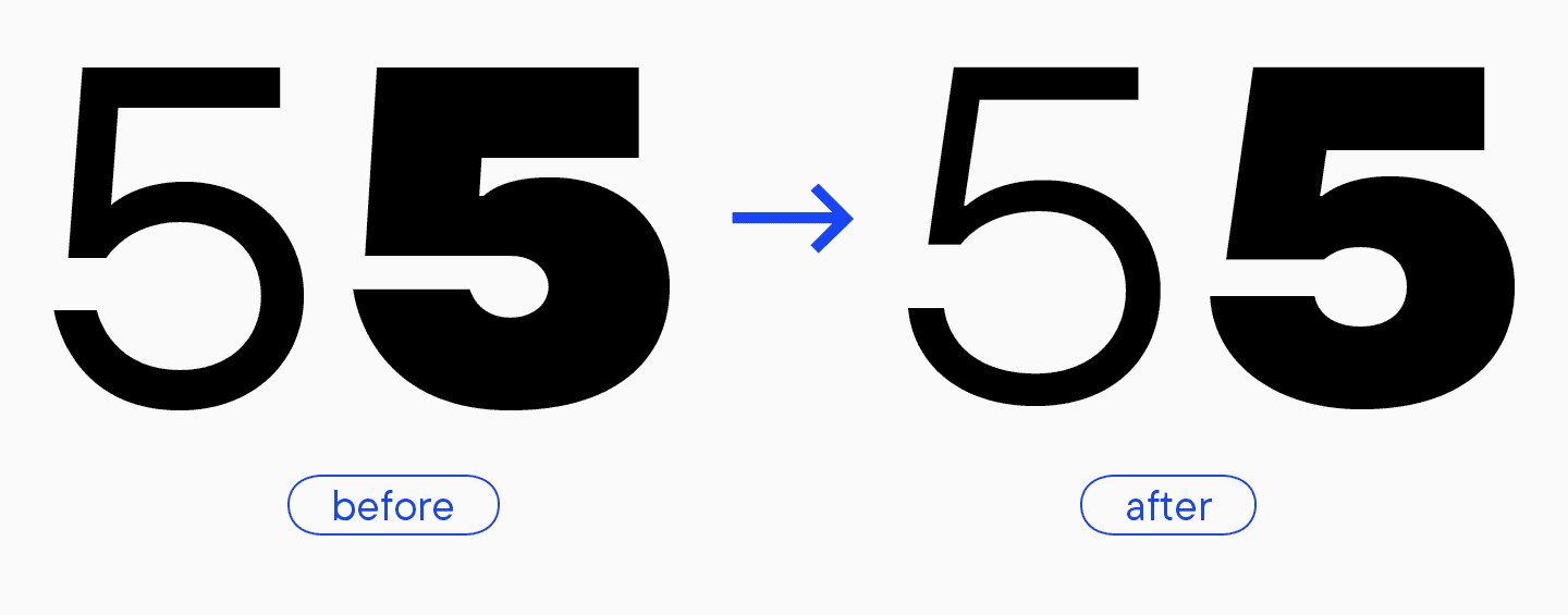 Branching out: How Scandinavian Sans TT Firs Grew and Discovered Its Font Pair