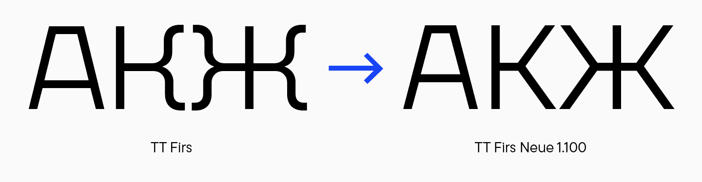 Branching out: How Scandinavian Sans TT Firs Grew and Discovered Its Font Pair