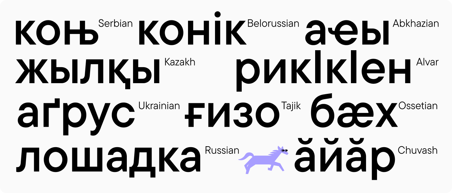 20 Finest Cyrillic Fonts of 2025