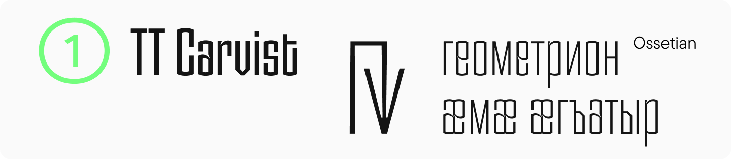 20 Finest Cyrillic Fonts of 2025
