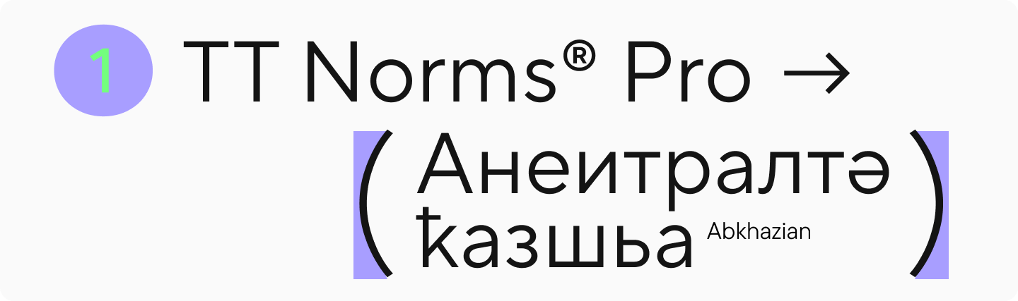 20 Finest Cyrillic Fonts of 2025