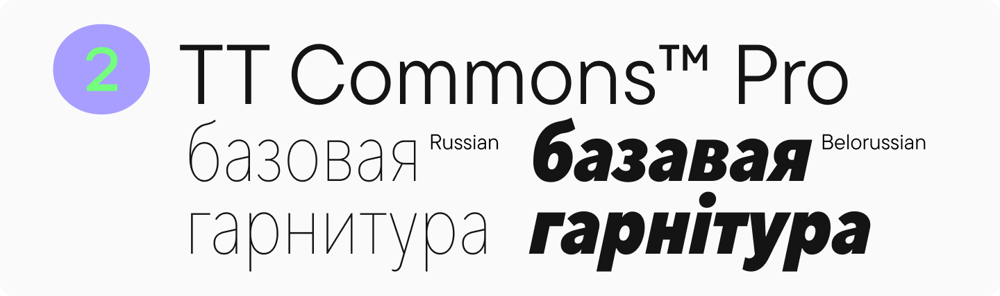 20 Finest Cyrillic Fonts of 2025