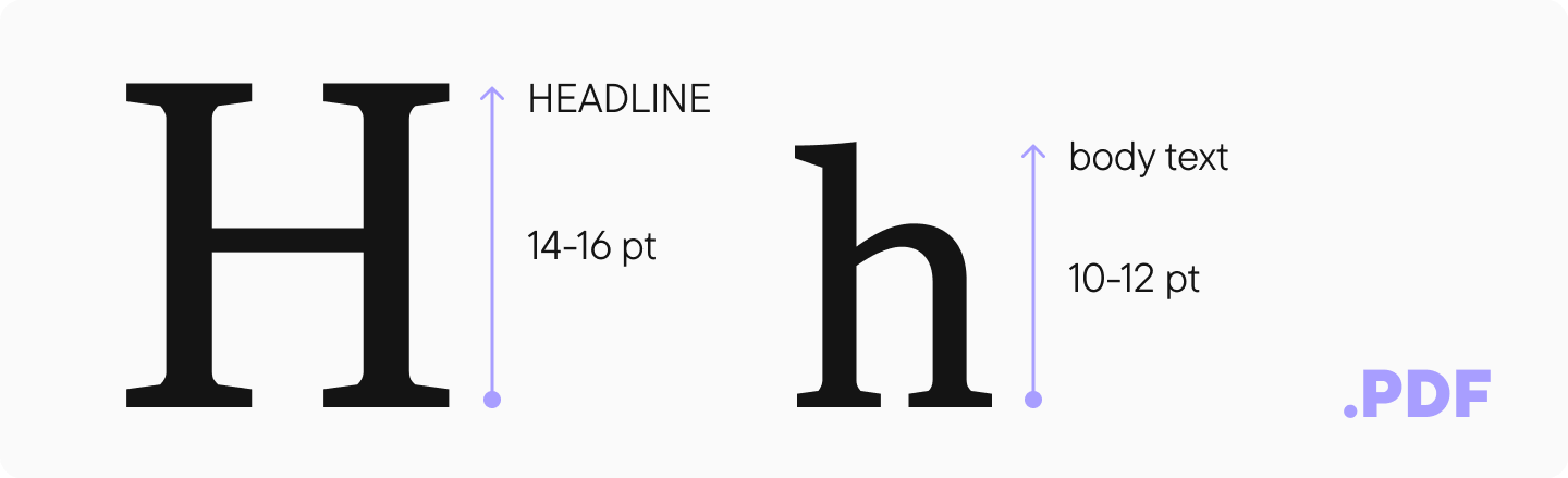Greatest Font for a Resume in 2025: What Do Designers Advocate?