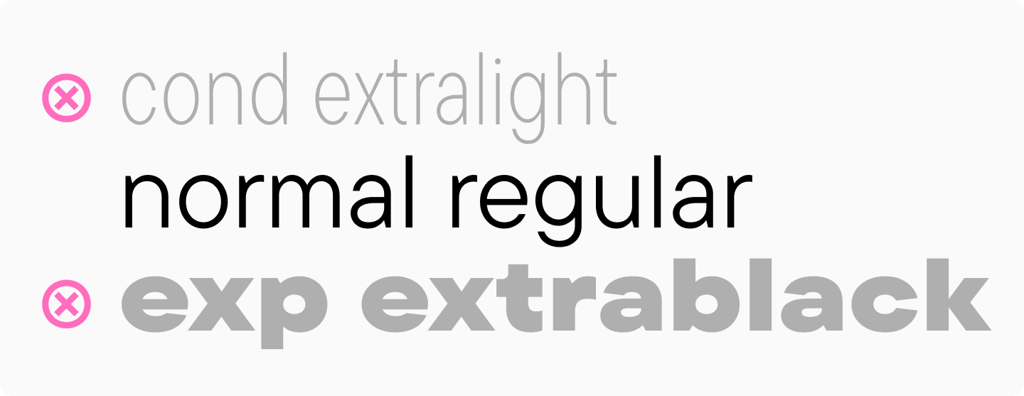 Greatest E book Fonts