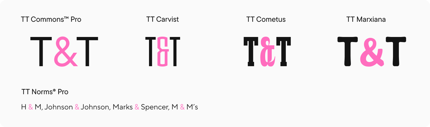 Particular Characters and Punctuation Marks in Fonts: Information to Typographical Symbols