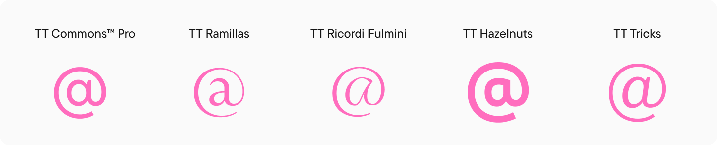 Particular Characters and Punctuation Marks in Fonts: Information to Typographical Symbols