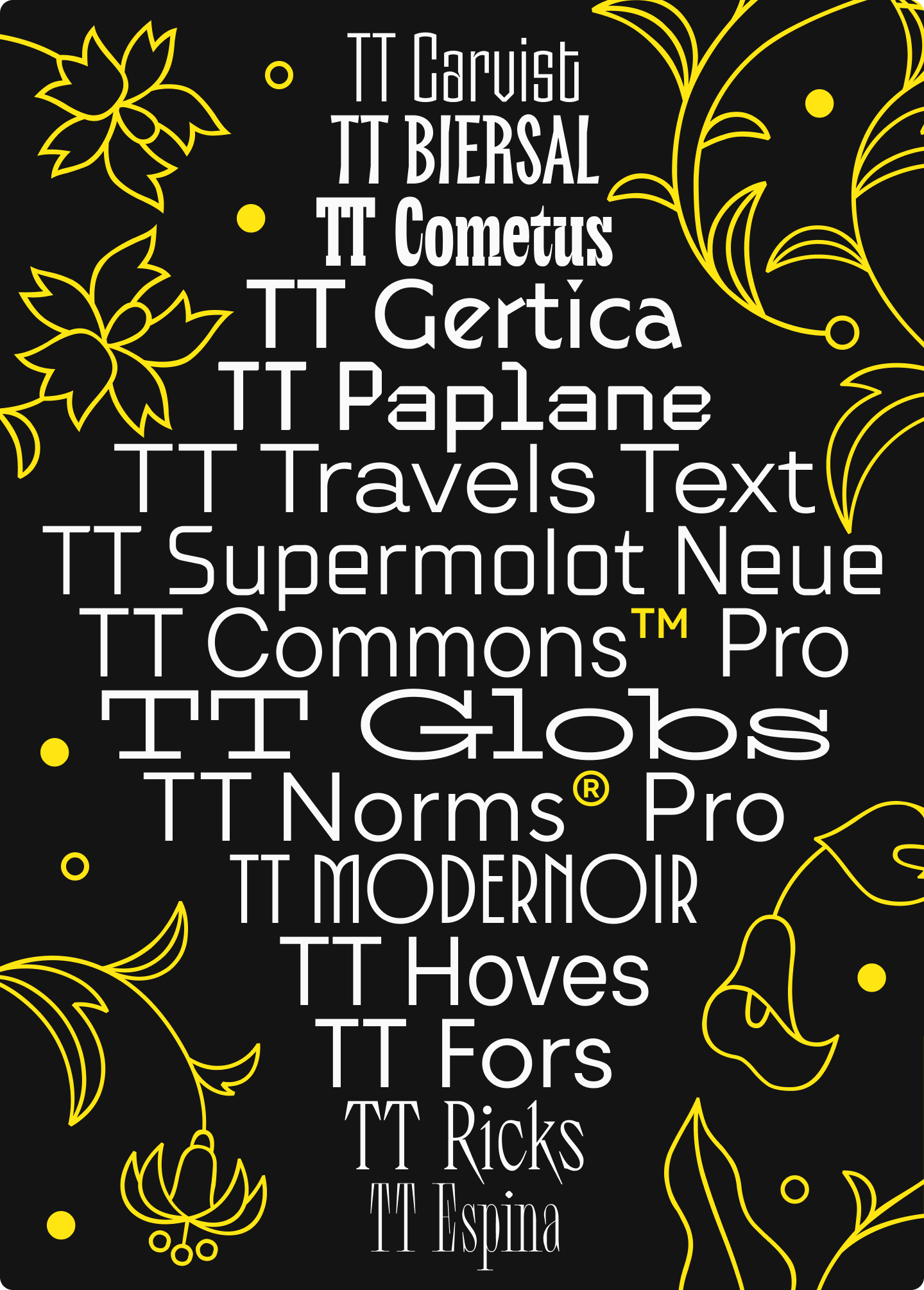 Measuring 2024 in Fonts: TypeType’s Yr in Evaluation