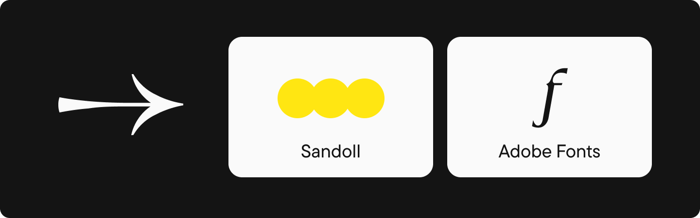 Measuring 2024 in Fonts: TypeType’s Yr in Evaluation